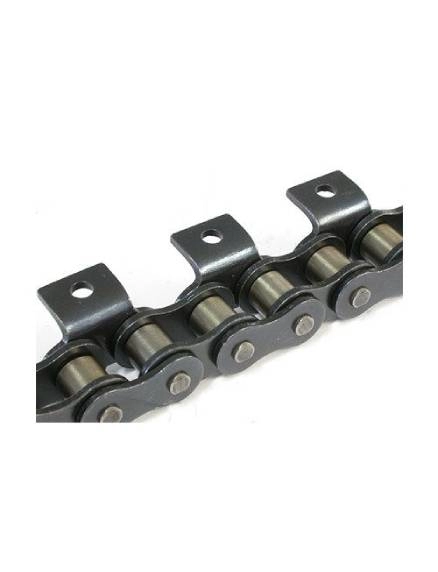 Attachments ( A - 1 )