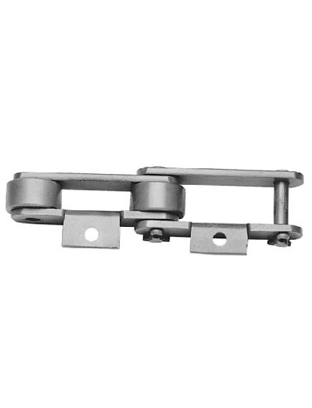 Attachments (A - 1, A - 2 )