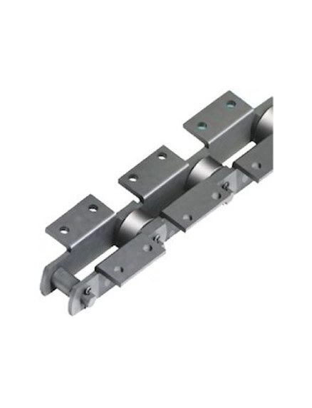 Attachments ( KK - 1, KK - 2 )