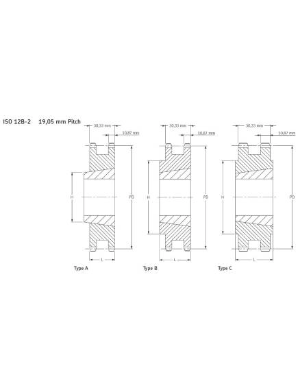 ISO PHS 12B - 2TBXX