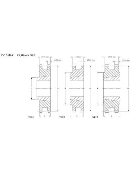 ISO  PHS 16B - 2TBXX