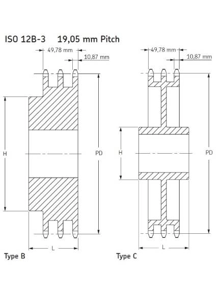 ISO PHS 12B - 3BXX