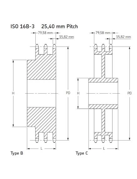 ISO PHS 16B - 3BXX