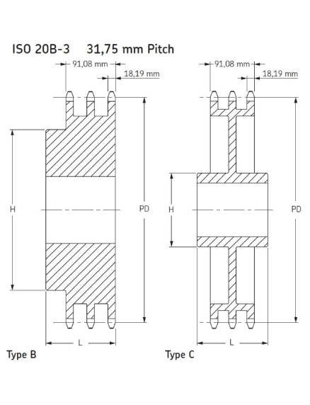 ISO PHS 20B - 3BXX