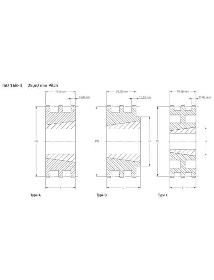ISO PHS 16B-3TBXX