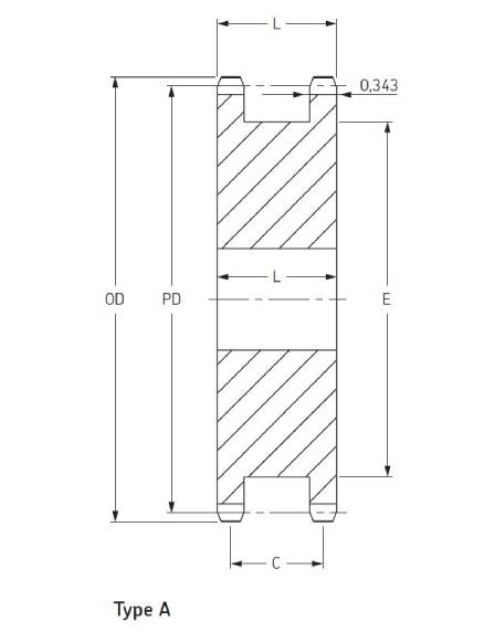 ANSI PHS 50 - 1DSAXX