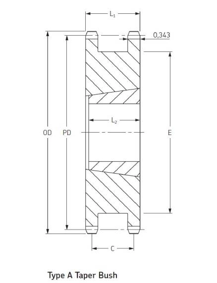 ANSI PHS 50 - 1DSTBXX