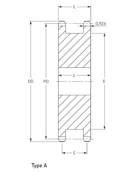 ANSI PHS 140 - 1DSTBXX