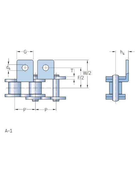 Attachments ( A - 1 )