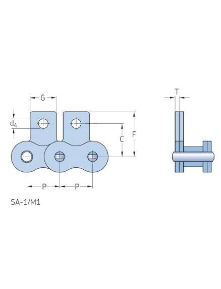 Attachments (SA - 1 )