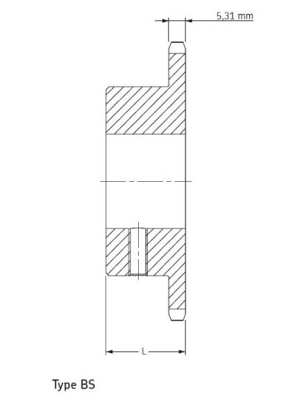 ISO PHS 06B-1BSXXX