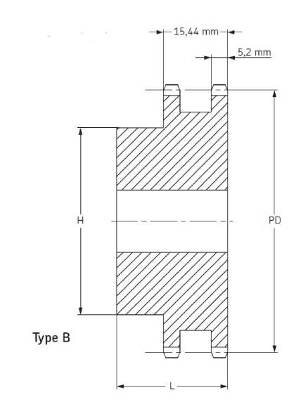 ISO PHS 20B - 2BXX