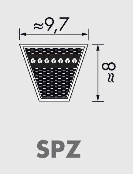 SPZ
