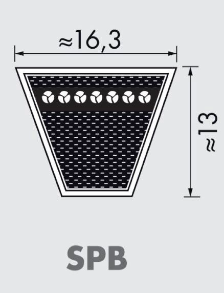SPB