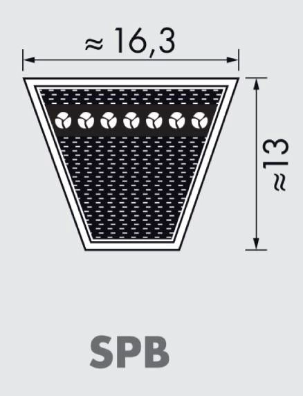 SPB