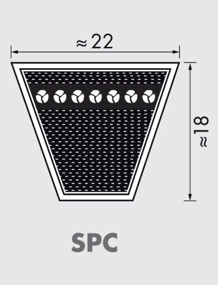SPC