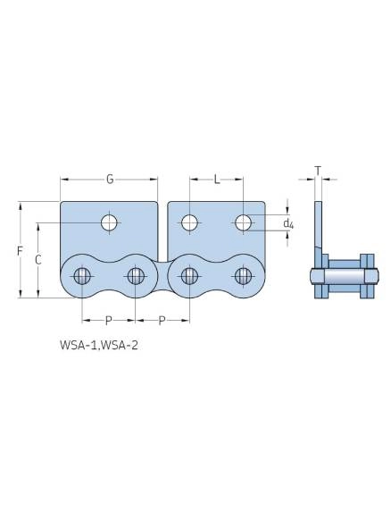 Attachments (WSA - 1, WSA - 2 )