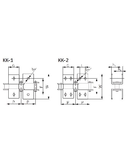 Attachments ( KK - 1, KK - 2 )