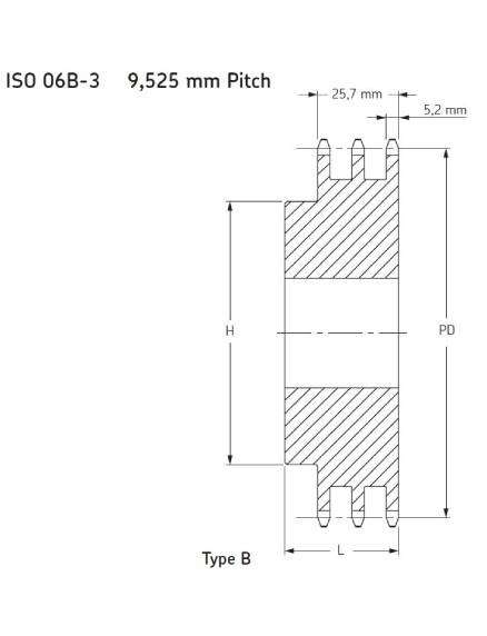 ISO PHS 06B - 3BXX