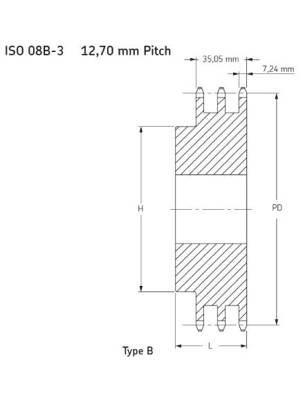 ISO PHS 08B - 3BXX