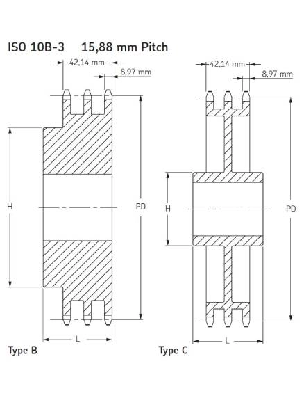 ISO PHS 10B - 3BXX