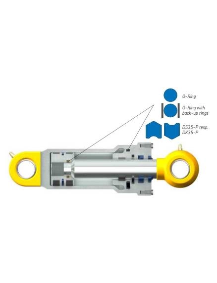 Static seals Profile