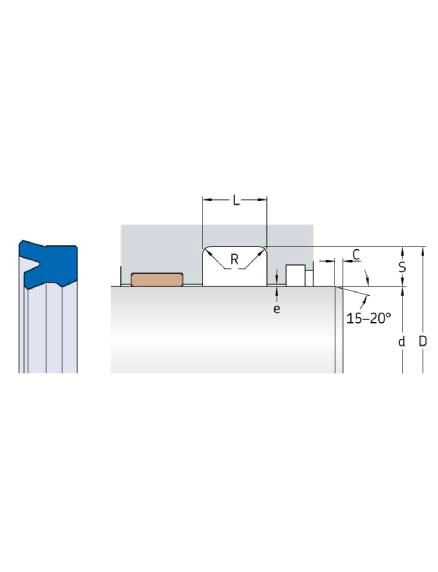 ZBR - Metric sizes