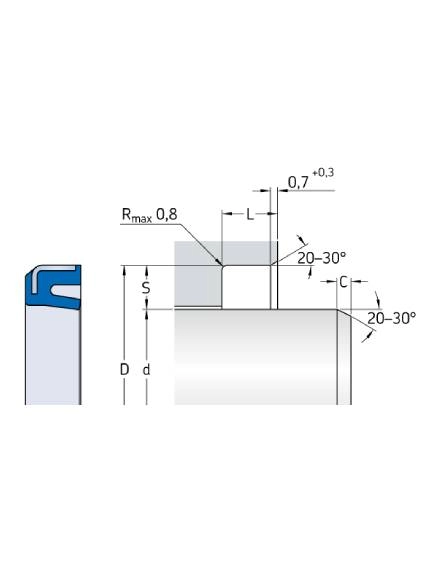 MCW - Metric sizes