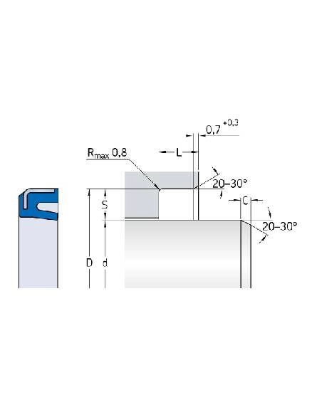 MCW - Inch sizes