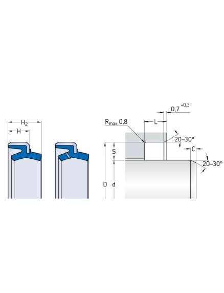 PAD - Metric sizes