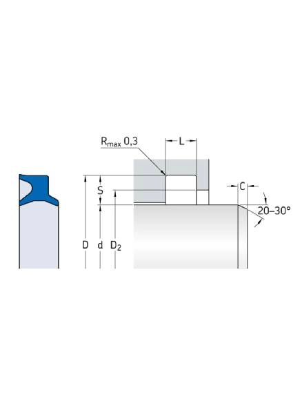 HW - Metric sizes