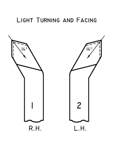  Light Turning _ Facing
