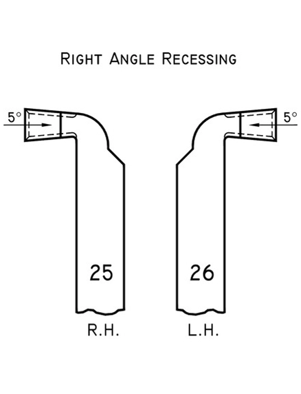 Right Angle Recessing