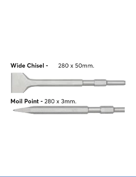 Makita Style Chisels